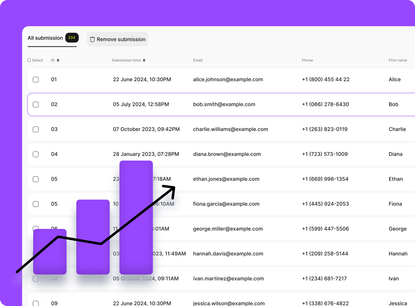 Pulz.io promotion for AI-driven lead magnets, highlighting personalized, real-time interactions with a visual of lead submission data and growth metrics